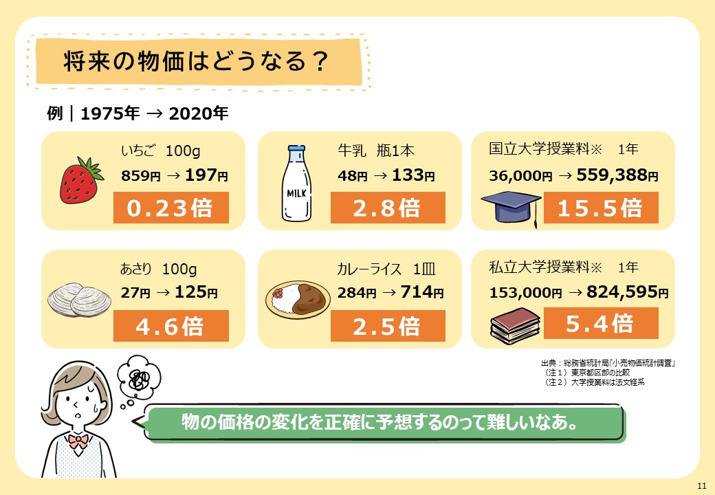 年金局様 プレゼン画像