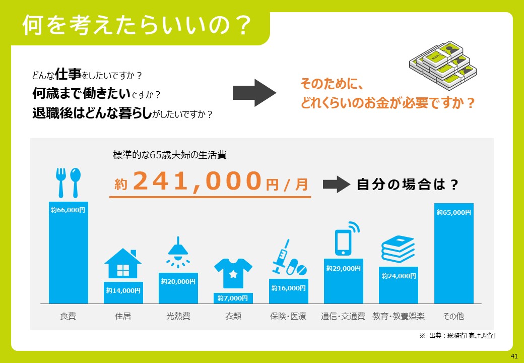 年金局様 プレゼン画像