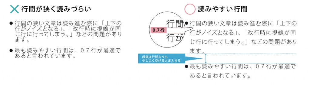 blog_01w 読みやすい行間