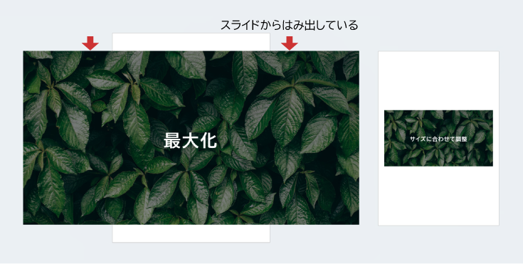 最大化はスライドから写真がはみ出している